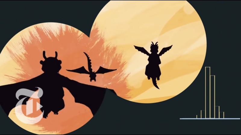 Animated bunnies and dragons illustrating the central limit theorem